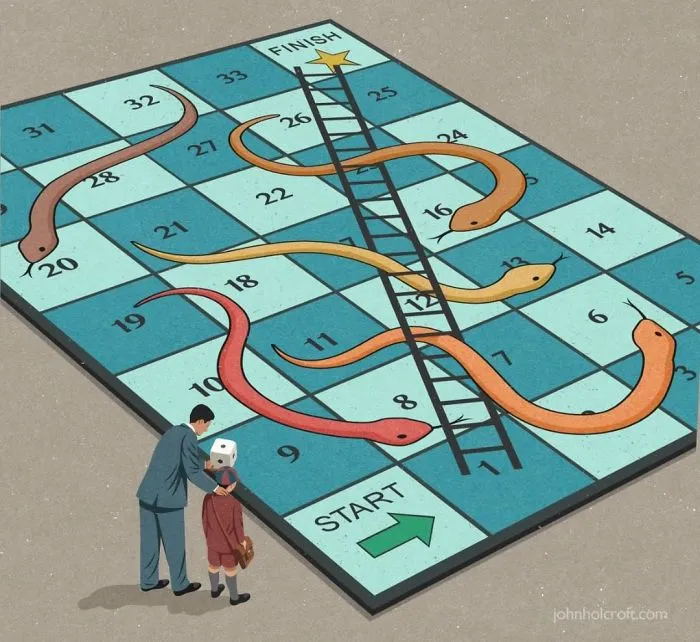 Escalera de privilegios