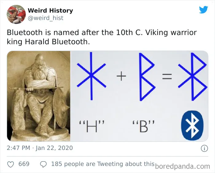 'Weird History' Is An Account That Shares Interesting, Odd, And Funny Things That Happened Throughout History