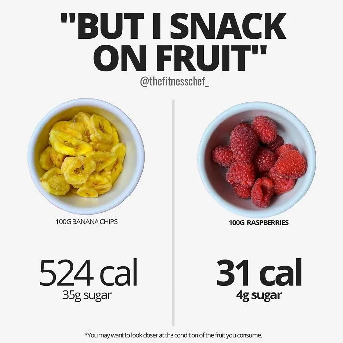 40 Food Charts People Shared Online That May Change The Way You View Some Foods
