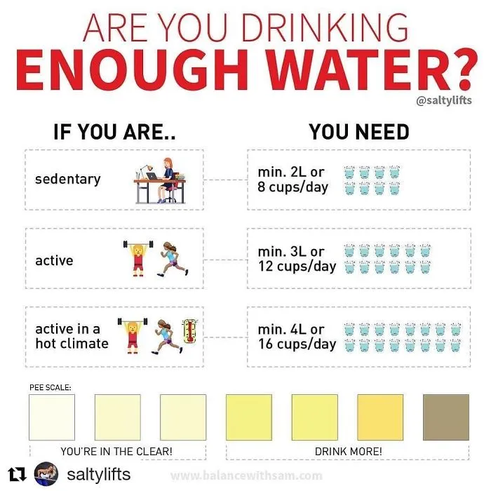 40 Food Charts People Shared Online That May Change The Way You View Some Foods