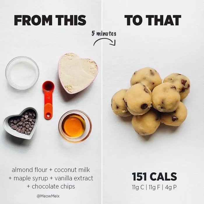 40 Food Charts People Shared Online That May Change The Way You View Some Foods