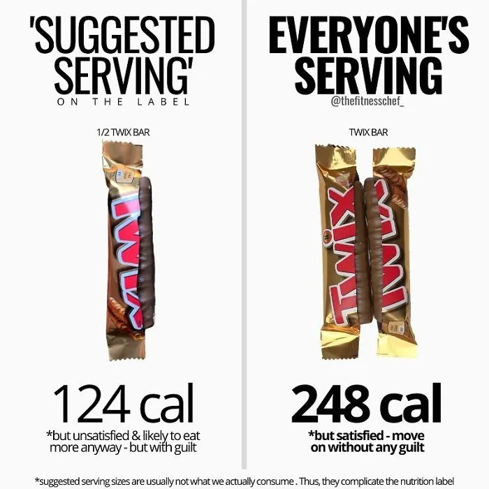 40 Food Charts People Shared Online That May Change The Way You View Some Foods