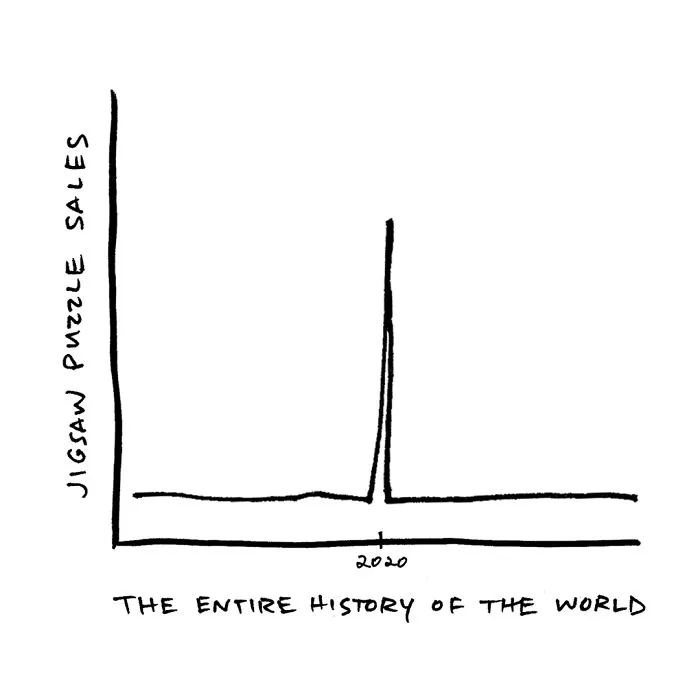 I Draw Pandemic-Related Comics To Laugh At Things That Would Otherwise Be Too Depressing To Deal With (45 Pics)