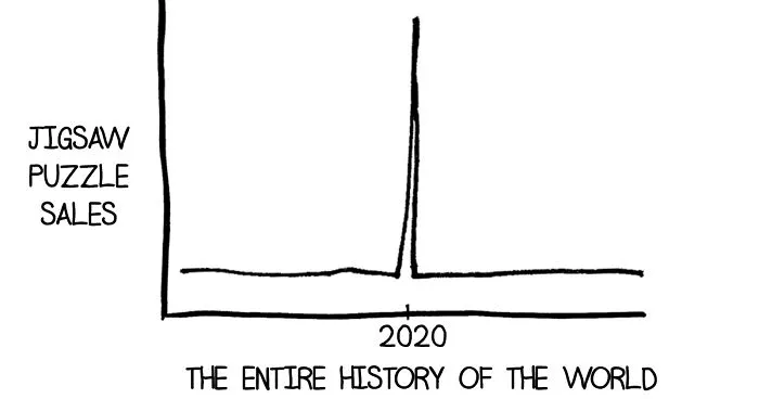 I Draw Pandemic-Related Comics To Laugh At Things That Would Otherwise Be Too Depressing To Deal With (45 Pics)