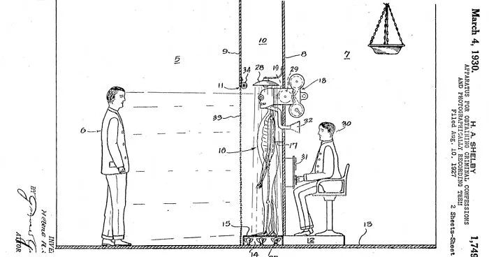 Here's A Skeletal Contraption That Was Used To Strike Fear Into Criminals To Make Them Confess Their Crimes In The Early 1920s