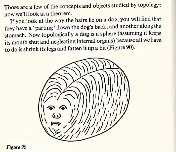 40 Of The Most Ridiculous 'Scientific' Diagrams You'll See That Beg The Question ‘What Were They Thinking?'