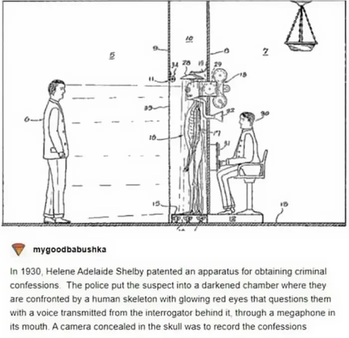 40 Of The Most Ridiculous 'Scientific' Diagrams You'll See That Beg The Question ‘What Were They Thinking?'