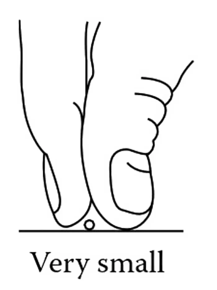 40 Of The Most Ridiculous 'Scientific' Diagrams You'll See That Beg The Question ‘What Were They Thinking?'
