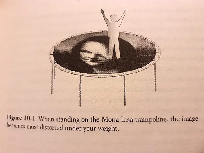 40 Of The Most Ridiculous 'Scientific' Diagrams You'll See That Beg The Question ‘What Were They Thinking?'