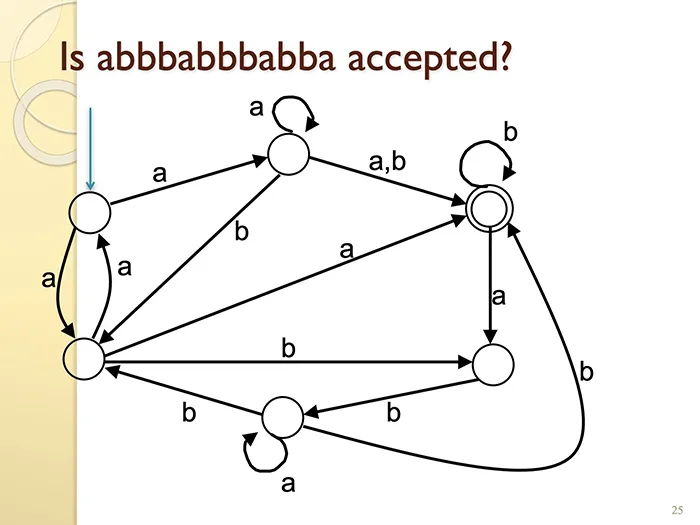 40 Of The Most Ridiculous 'Scientific' Diagrams You'll See That Beg The Question ‘What Were They Thinking?'