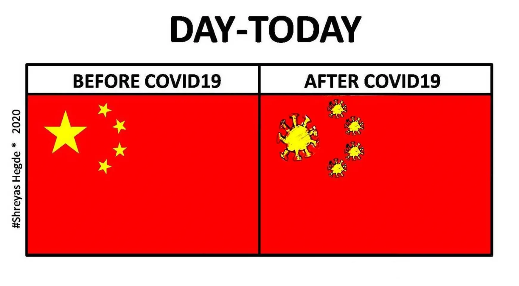 Day To Day