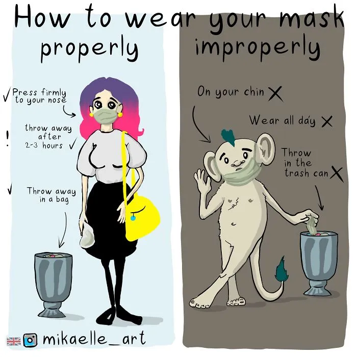 Instructions