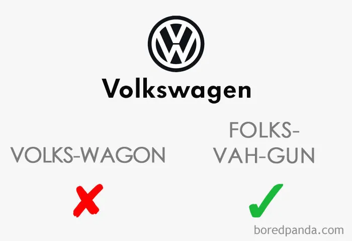 13 Popular Brand Names You Are Probably Pronouncing Wrong