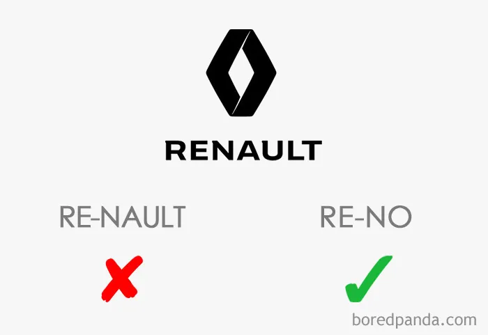 13 Popular Brand Names You Are Probably Pronouncing Wrong