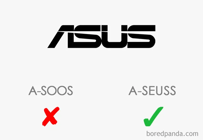 13 Popular Brand Names You Are Probably Pronouncing Wrong