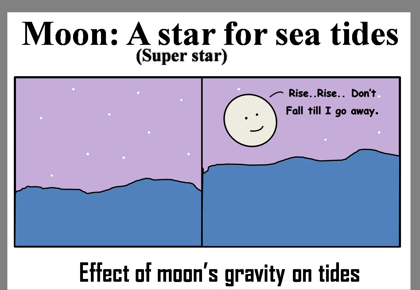 Moony Day
