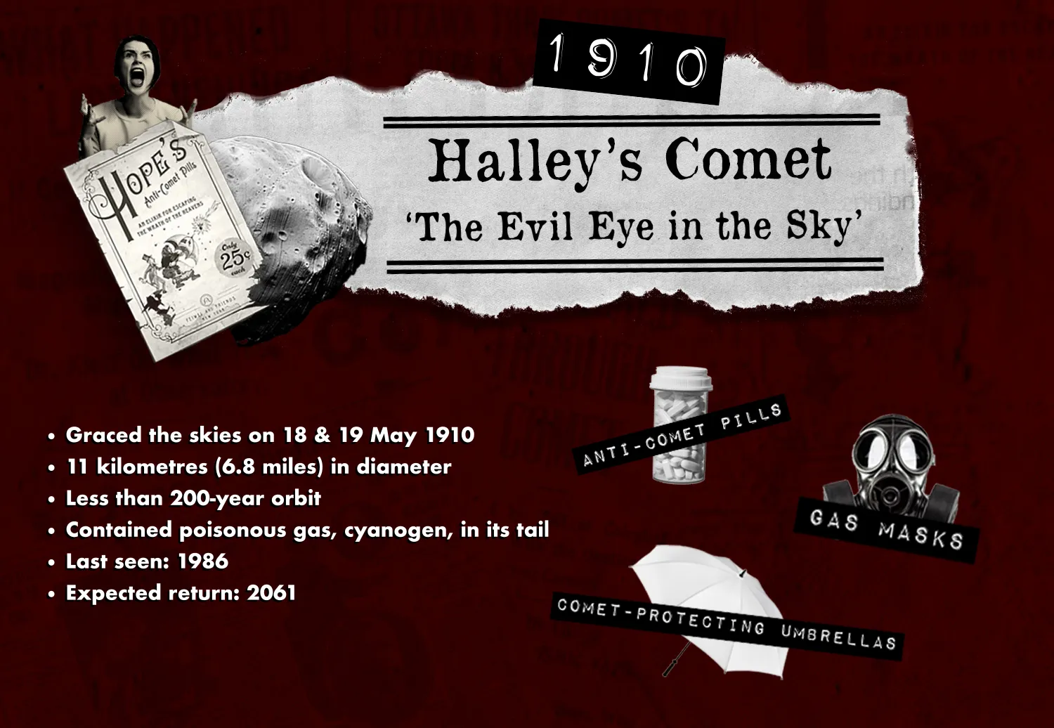 Seven Times Humanity Got Hysterical Over Nothing