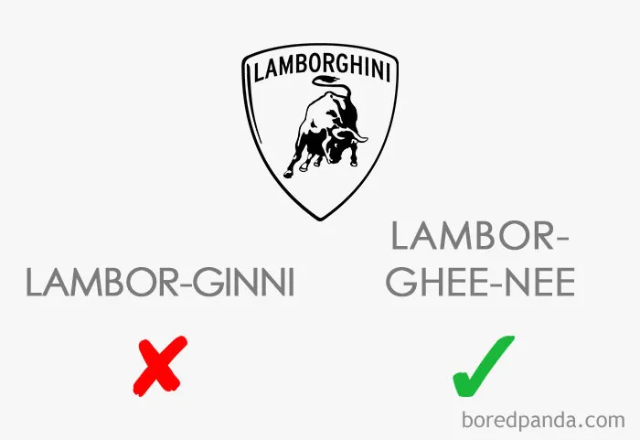 13 Popular Brand Names You Are Probably Pronouncing Wrong