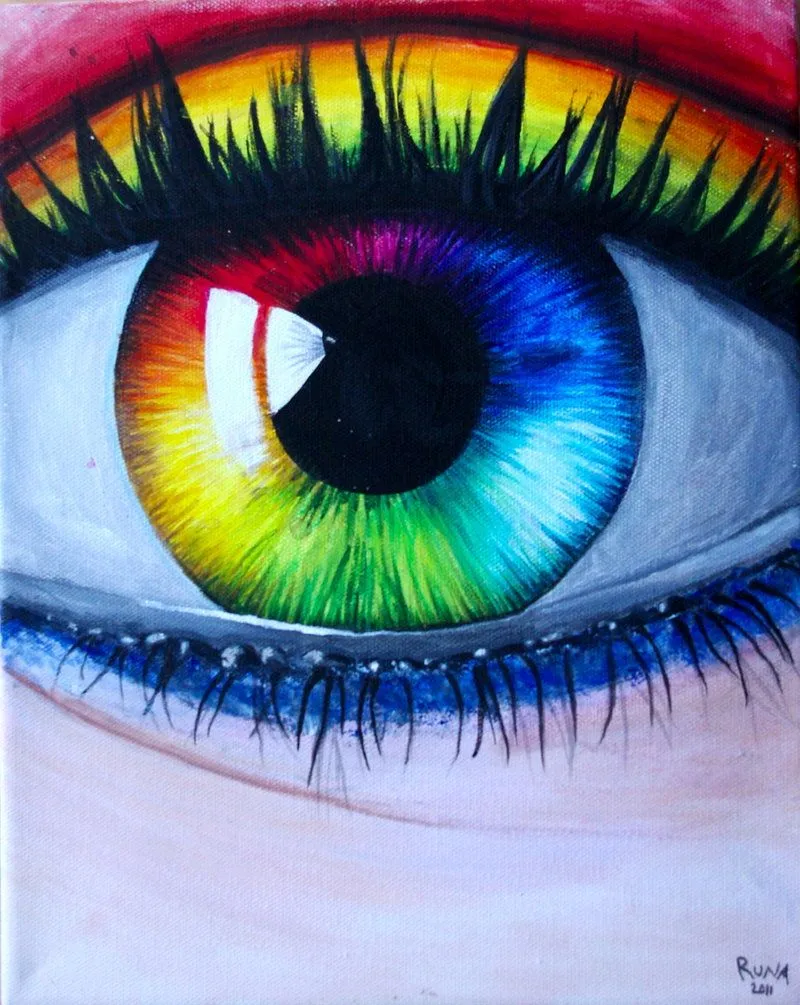 Eye Shadow