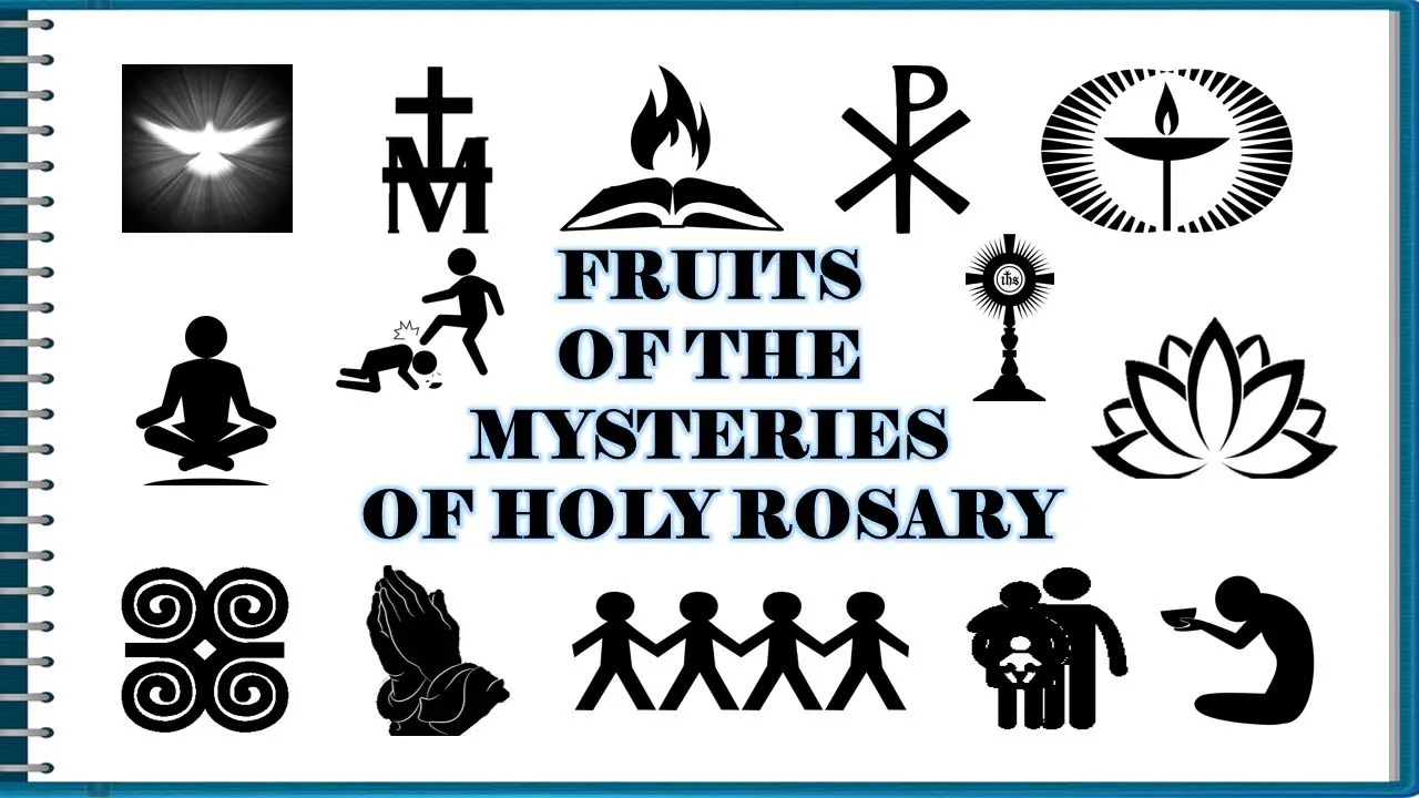 Fruits Of The Mysteries Of The Holy Rosary Part-1 (Joyful Mysteries And Luminous Mysteries)