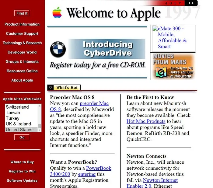 On Apple In 1996