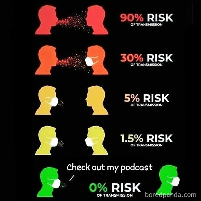 100% Effective