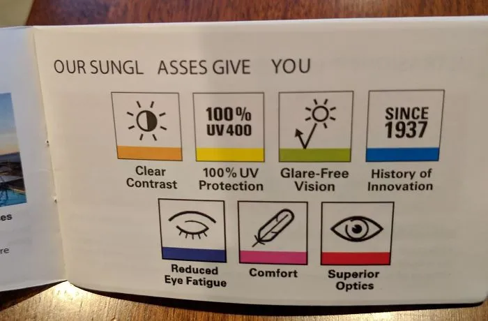 Inside The Booklet That Came With My Polaroid Sunglasses