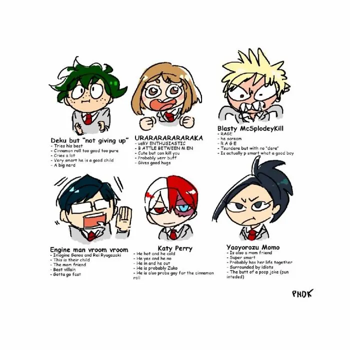 Bnha This Pretty Much Sums It Up !