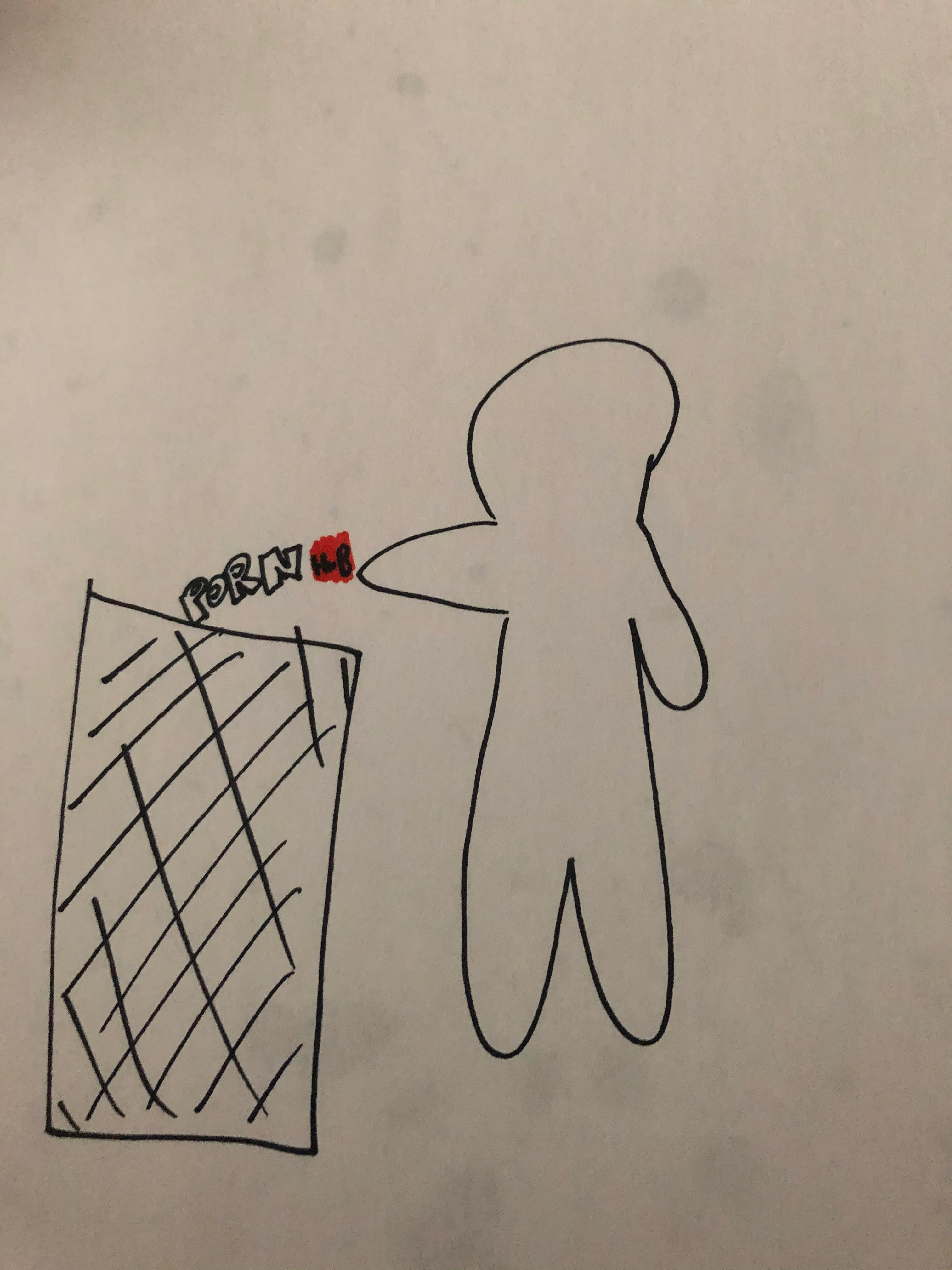 3 Illustrations Of Things We Should Throw Away In 2020
