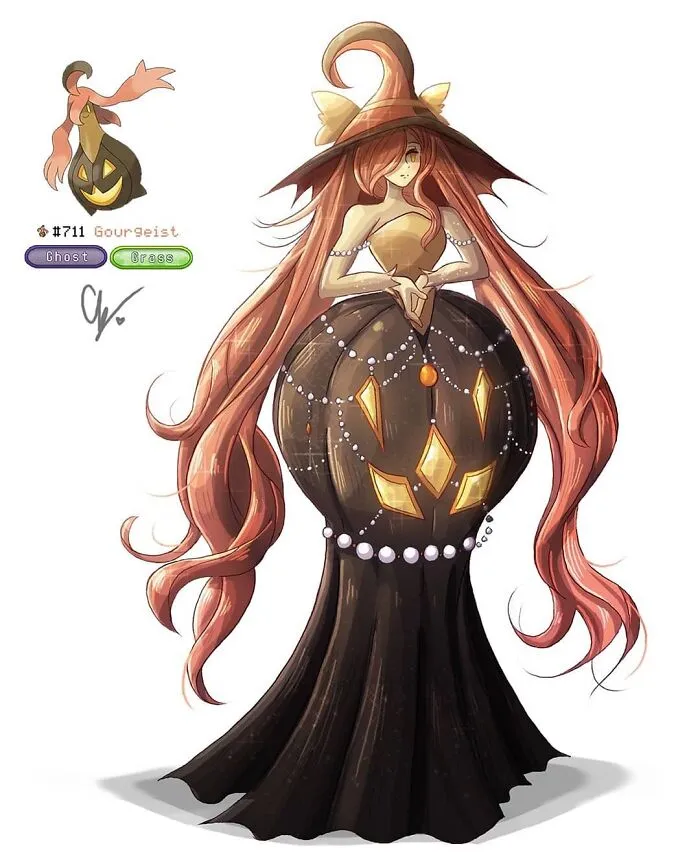 Kecchaba The Gourgeist 