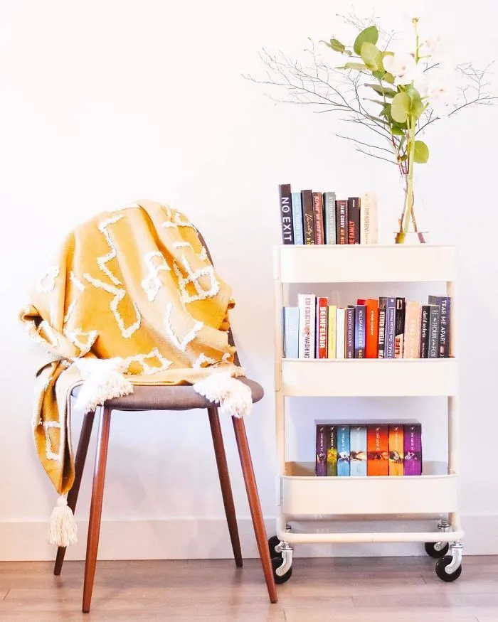 Group Together Books You Haven’t Read Yet