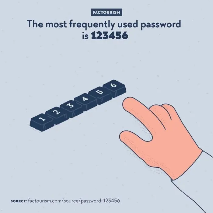 30 Random Facts About The World That Might Change Your Perspective On Certain Things, By Factourism (New Pics)