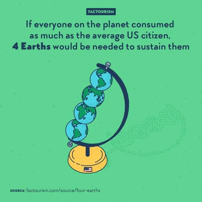 30 Random Facts About The World That Might Change Your Perspective On Certain Things, By Factourism (New Pics)