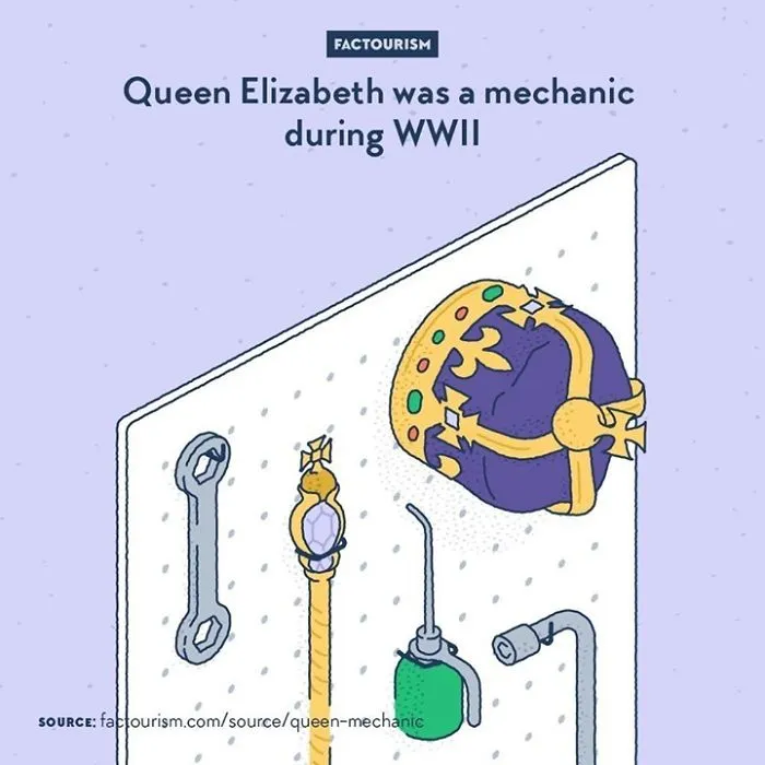 30 Random Facts About The World That Might Change Your Perspective On Certain Things, By Factourism (New Pics)