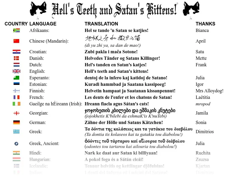 I'm Collecting Translations!