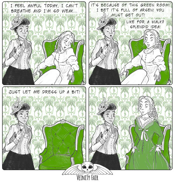 Scheele’s Green