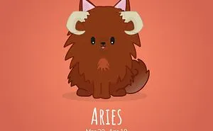 Inspired By My Pomeranian, I Created "Poms Of The Zodiac"