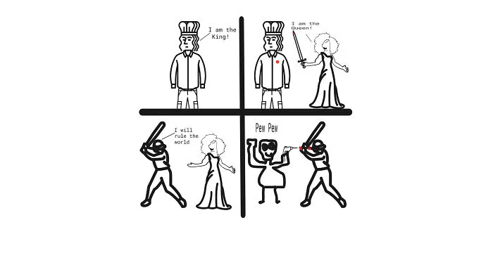 I Created This. Sorry It's Kind Of Bad. It Was Really Hard To Do.
