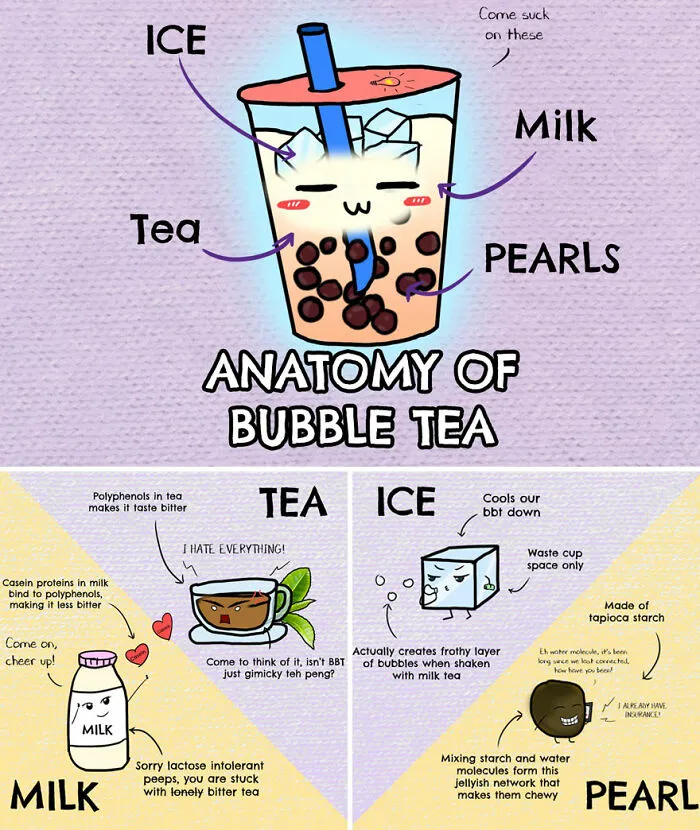 30 Beautifully Illustrated Facts That Show How Incredible Our World Is
