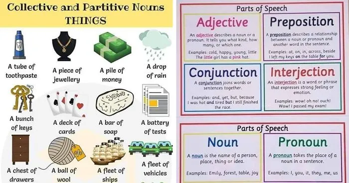 Someone Shares 28 Useful Tips, Links, And Info On Grammar, Essay Writing, And Doing Research In A Viral Twitter Thread