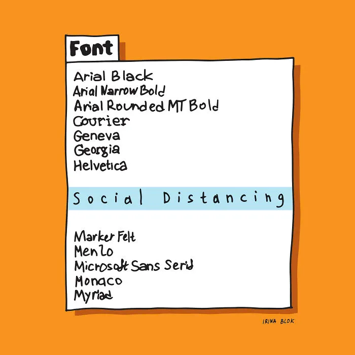 Social Distancing Font