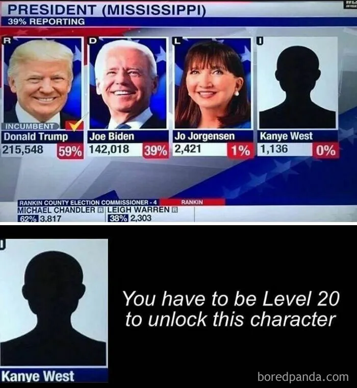 50 Of The Internet’s Hilarious Reactions To The USA Presidential Election