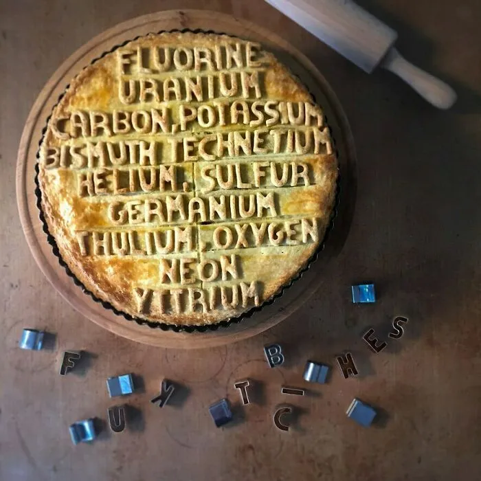 The FBGM Pie