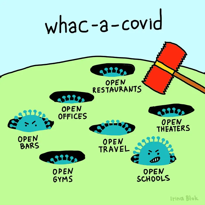 Whac-A-Covid