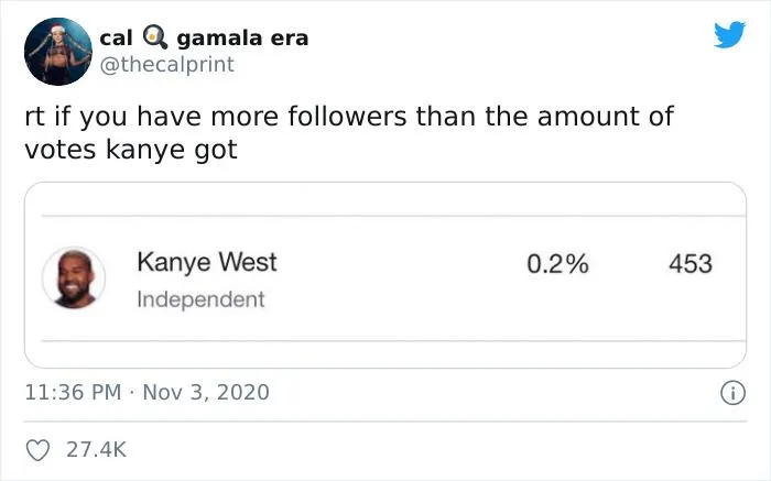 50 Of The Internet’s Hilarious Reactions To The USA Presidential Election