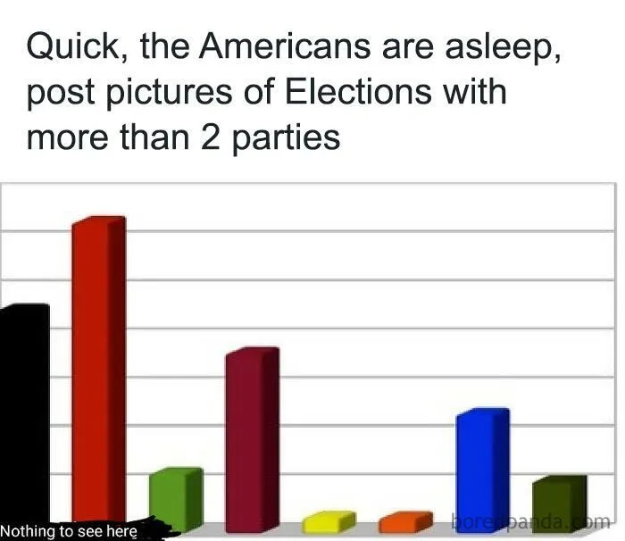 50 Of The Internet’s Hilarious Reactions To The USA Presidential Election
