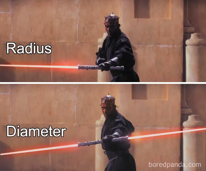 It's Very Simple