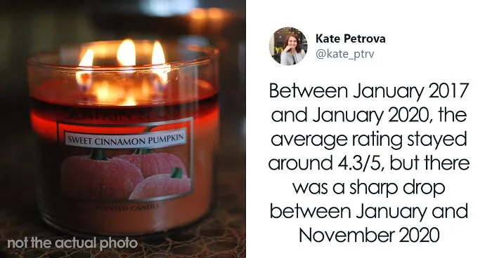 Turns Out, Scented Candles Have Become "An Unexpected Victim Of The Pandemic" As Negative Reviews On Them Spiked After Covid Broke Out