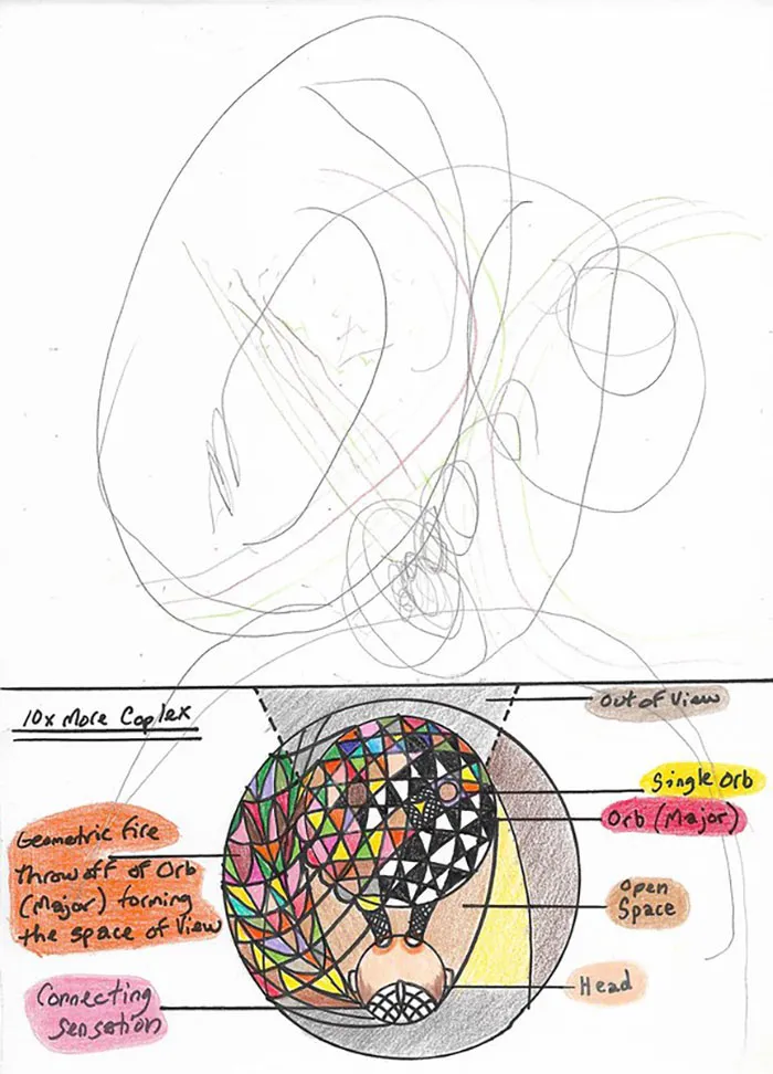 DMT (During And After)