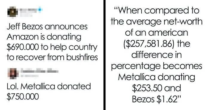 53 Times People Actually 'Did The Math' And Found Out These Interesting Things